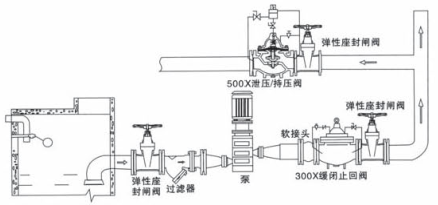 郑州郑阀机械有限公司