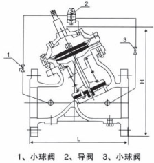 郑州郑阀机械有限公司
