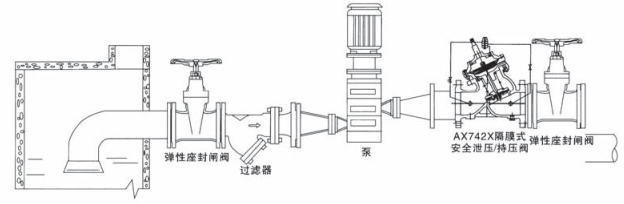 郑州郑阀机械有限公司
